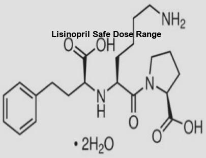 how much does 5 mg lisinopril lower blood pressure